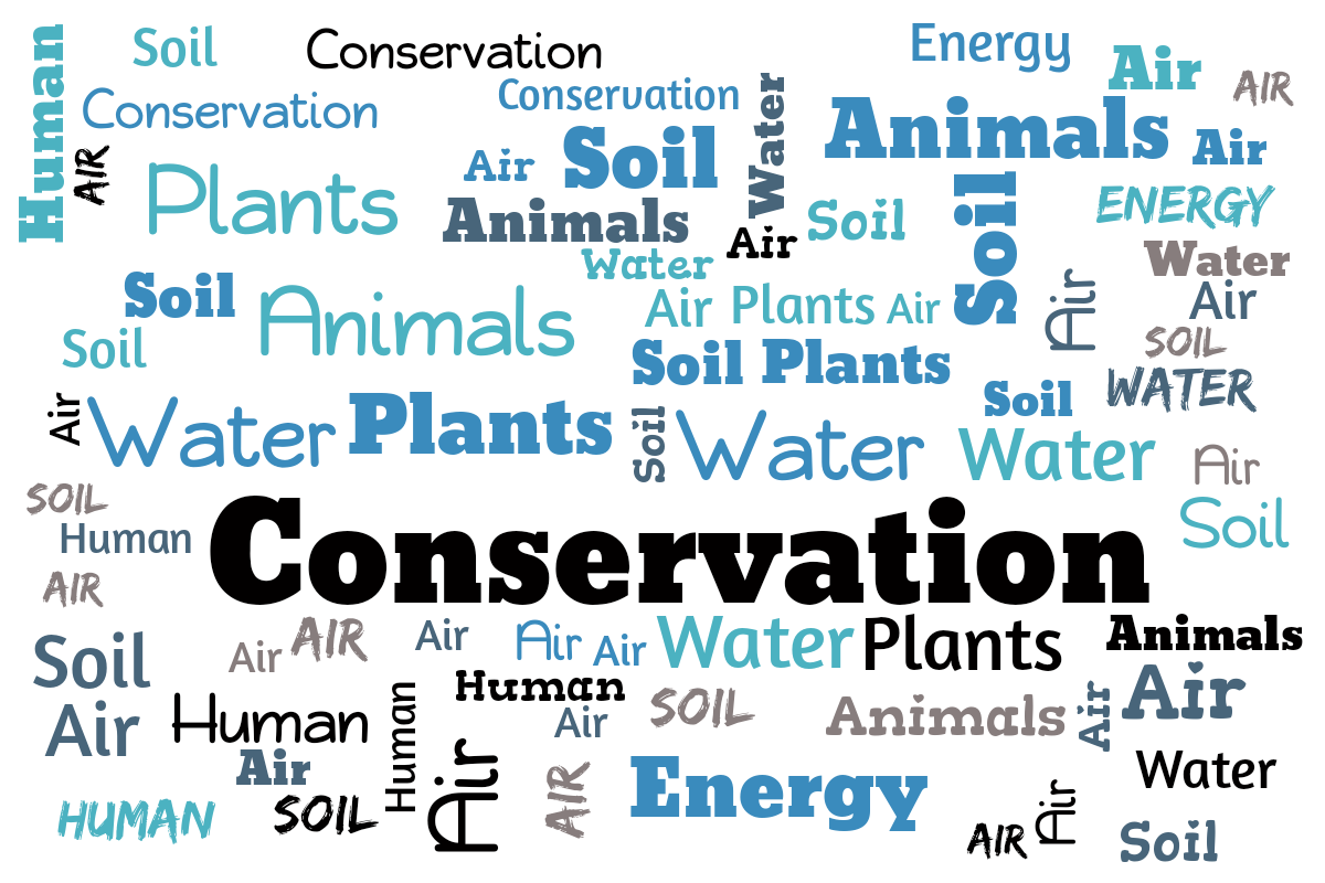 NATURAL RESOURCES IN OUR DISTRICT