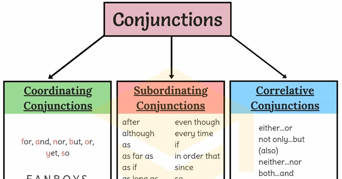 conjuctions