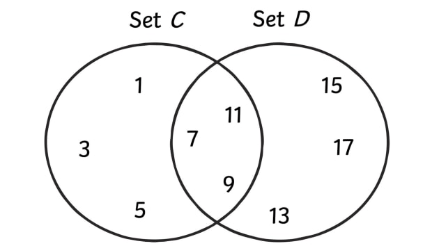 MTH/P/6: BASES 1