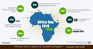 S.S.T/P/7: ORGANISATION OF AFRICAN UNITY(O.A.U) 1