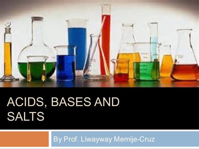 ACIDS, BASES AND SALTS
