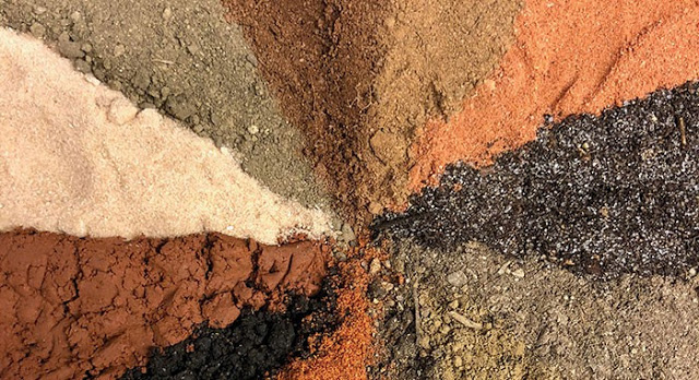 Agriculture O-LEVEL - SOIL TEXTURE