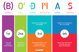MTH/P/5: MIXED OPERATIONS WITH FRACTIONS (BODMAS) 1
