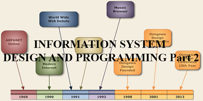 ISDP2: INFORMATION SYSTEM DESIGN AND PROGRAMMING PART 2 2