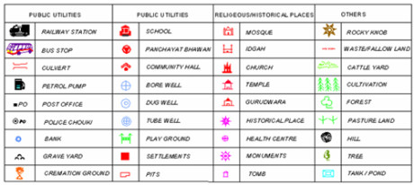 conventional symbols in maps Mpa The Concept Of Map Symbols Yaaka Digital Network conventional symbols in maps