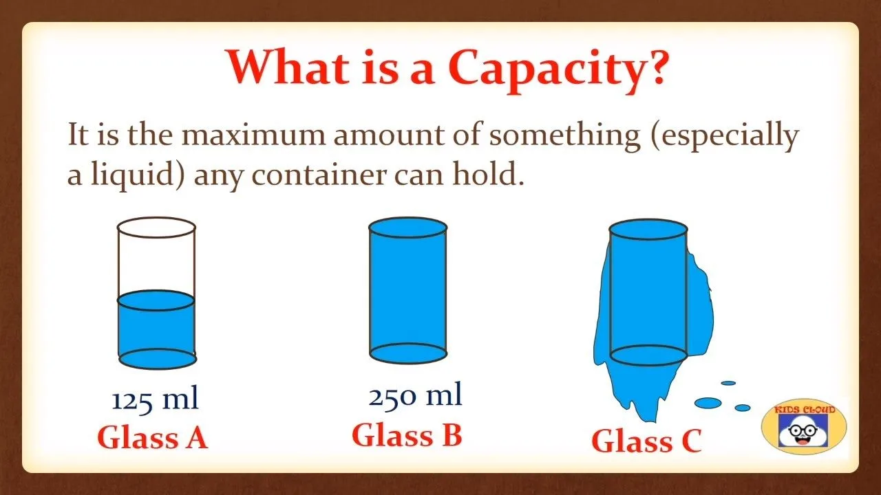 THMATH/P/2: CAPACITY 1