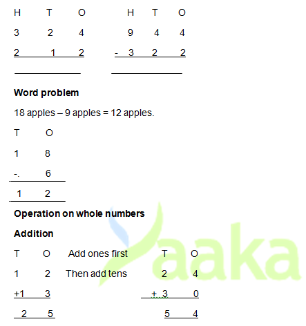 numbers 9