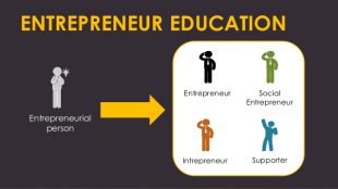 UGANDA CERTIFICATE OF EDUCATION ENTREPRENUERSHIP PAST PAPERS 2004-2019 PAPER 1 13