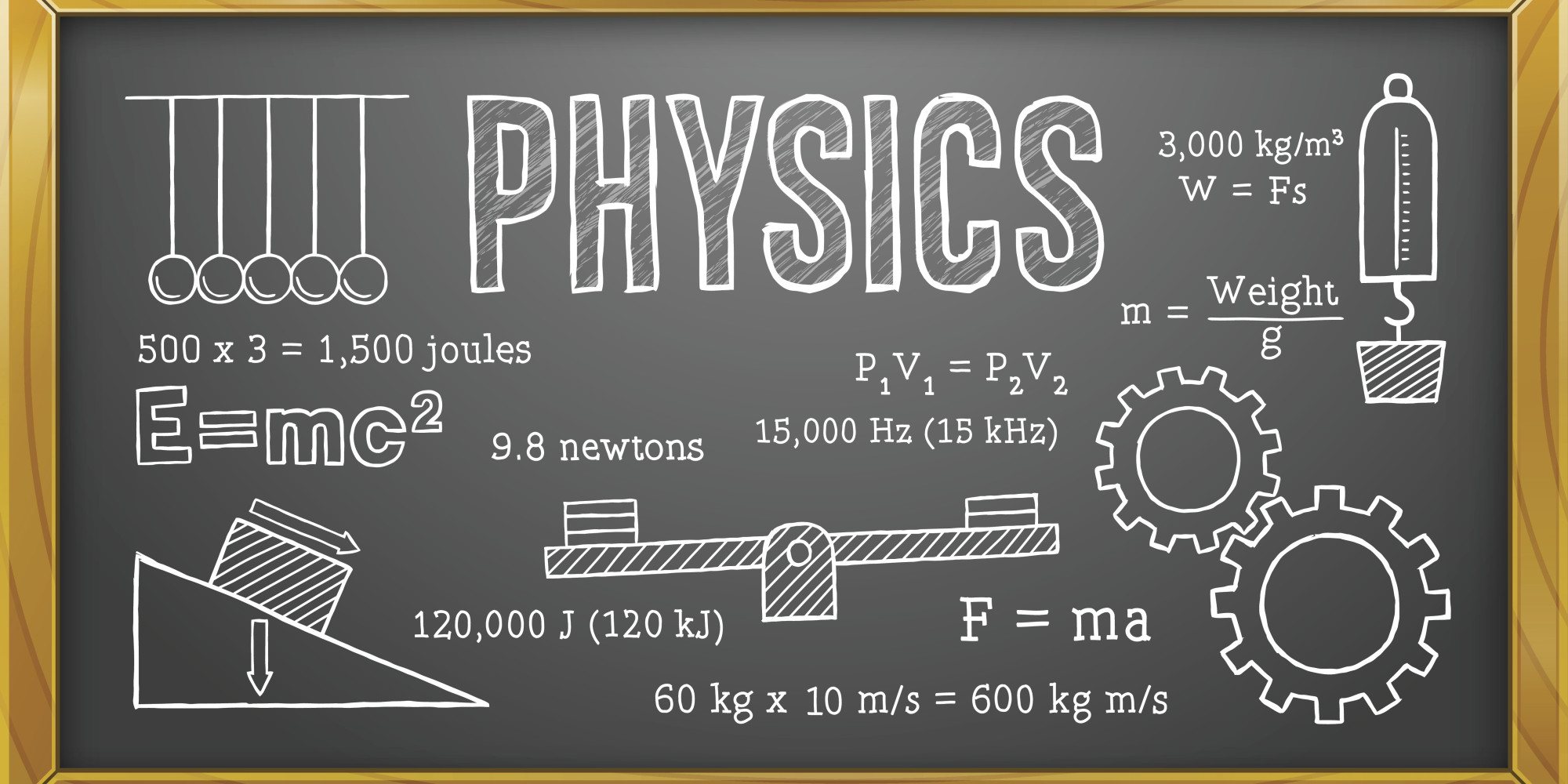 UGANDA CERTIFICATE OF EDUCATION PHYSICS PAST PAPERS PAPER 2