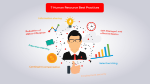 SUBSCRIBE TO HUMAN RESOURCE MANAGEMENT PRINCIPLES 1