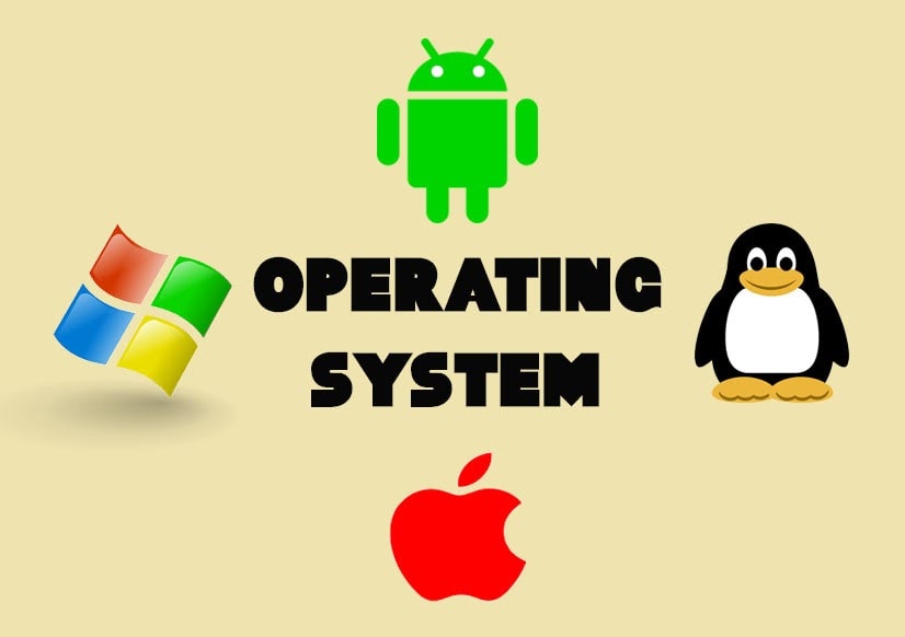 OS1: OPERATING SYSTEMS PART 1 4