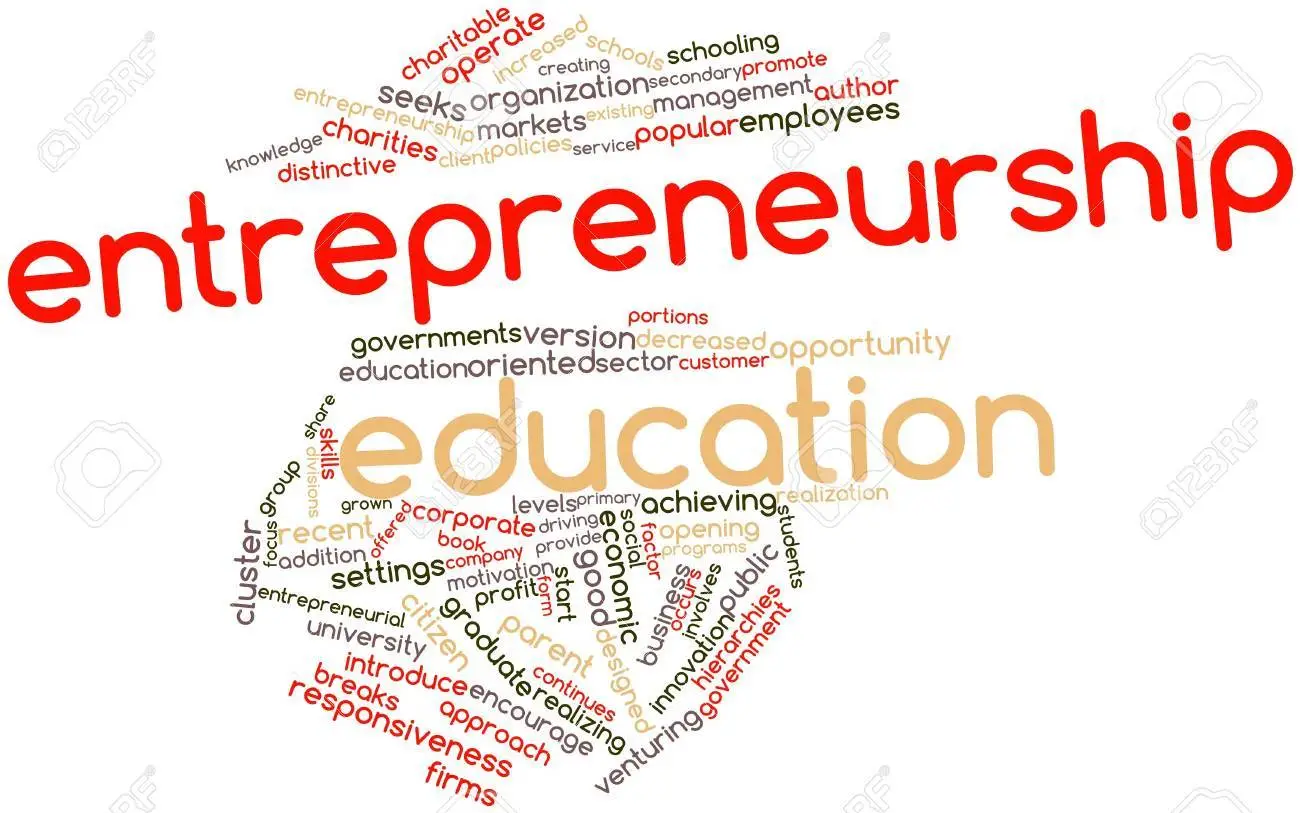 ENTREPRENEURSHIP EDUCATION