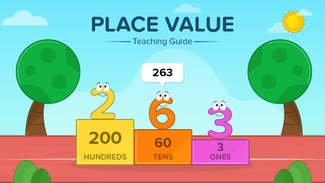 MTH/P/3: NUMERATION SYSTEM AND PLACE VALUES 1