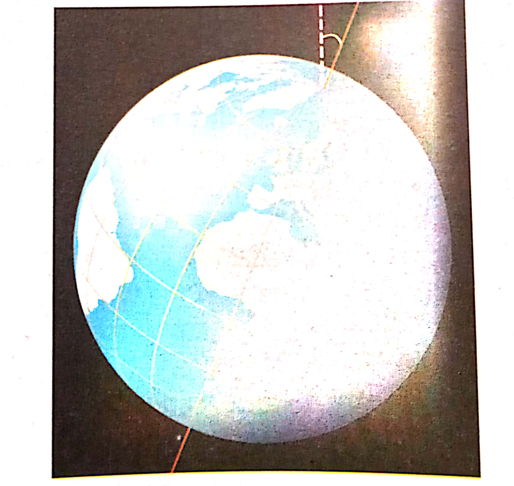 The earth and its movements 1