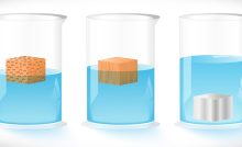 Measurements, Density