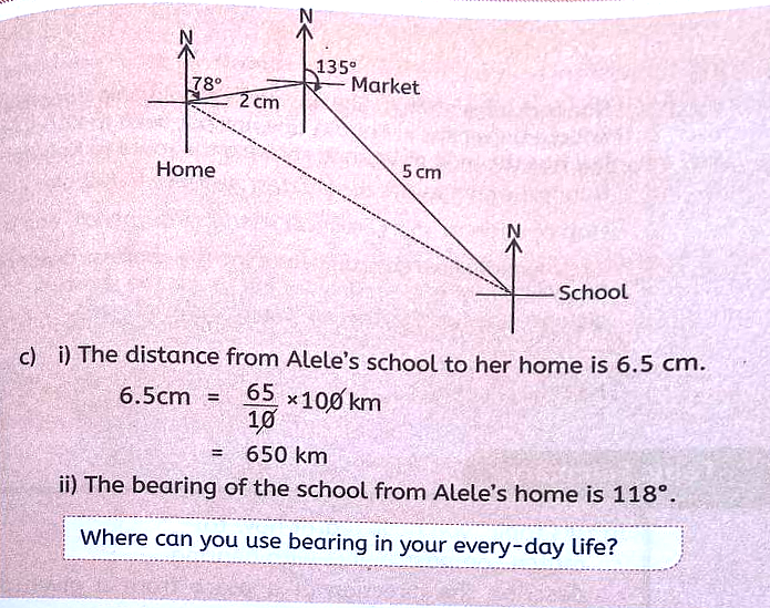 Bearings