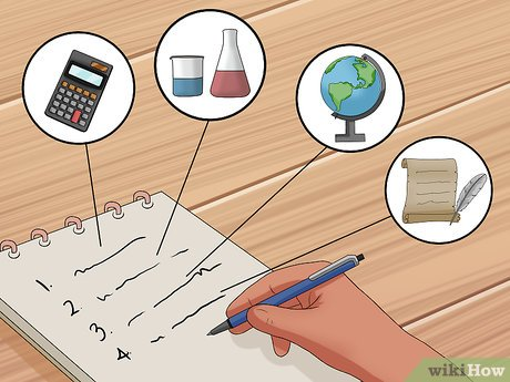 Passing History and Political Education for S1-S4 Made Easy