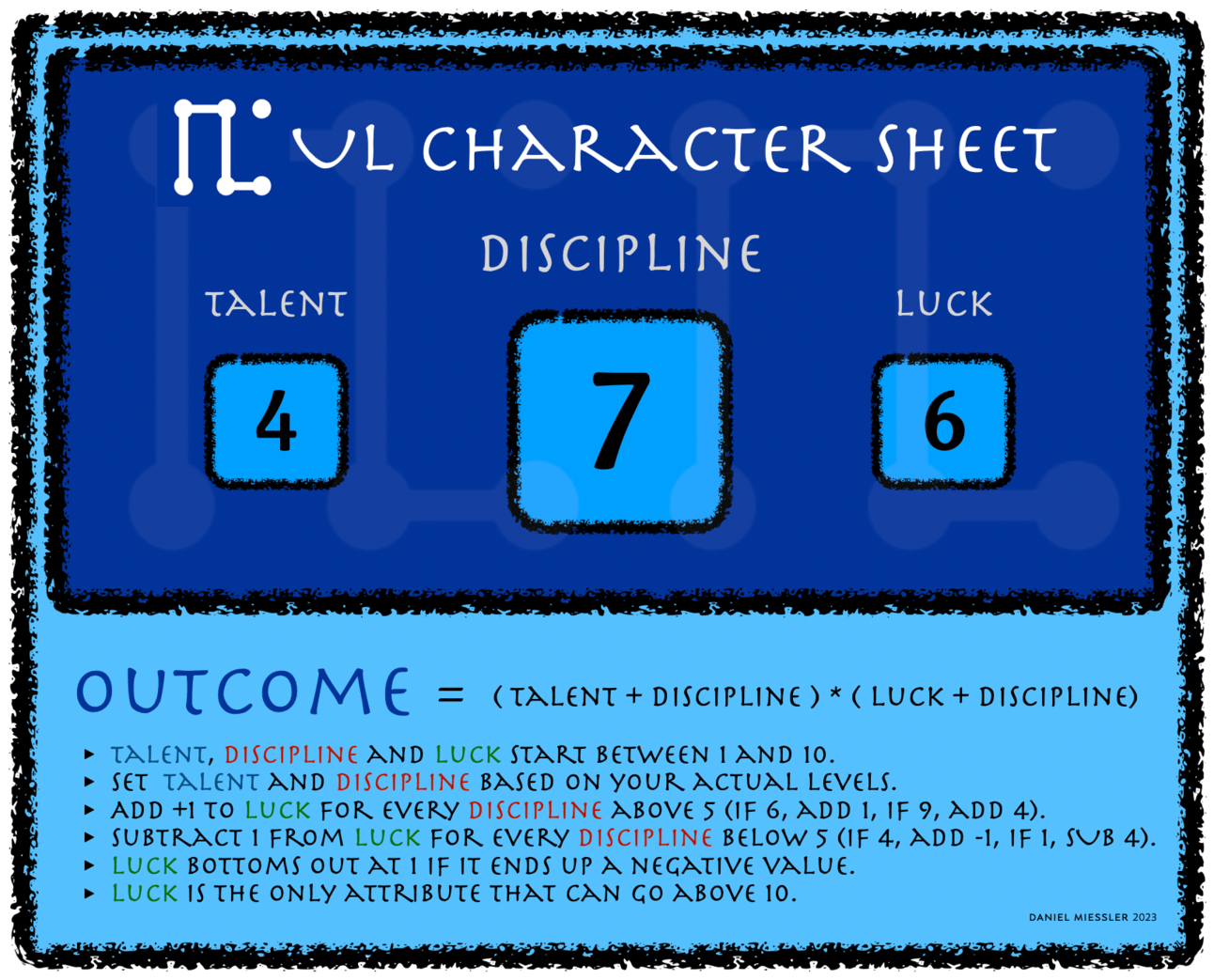 The UL Character Sheet 6