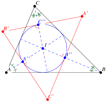Table Tennis and Hacking 11 Table Tennis and Hacking 6