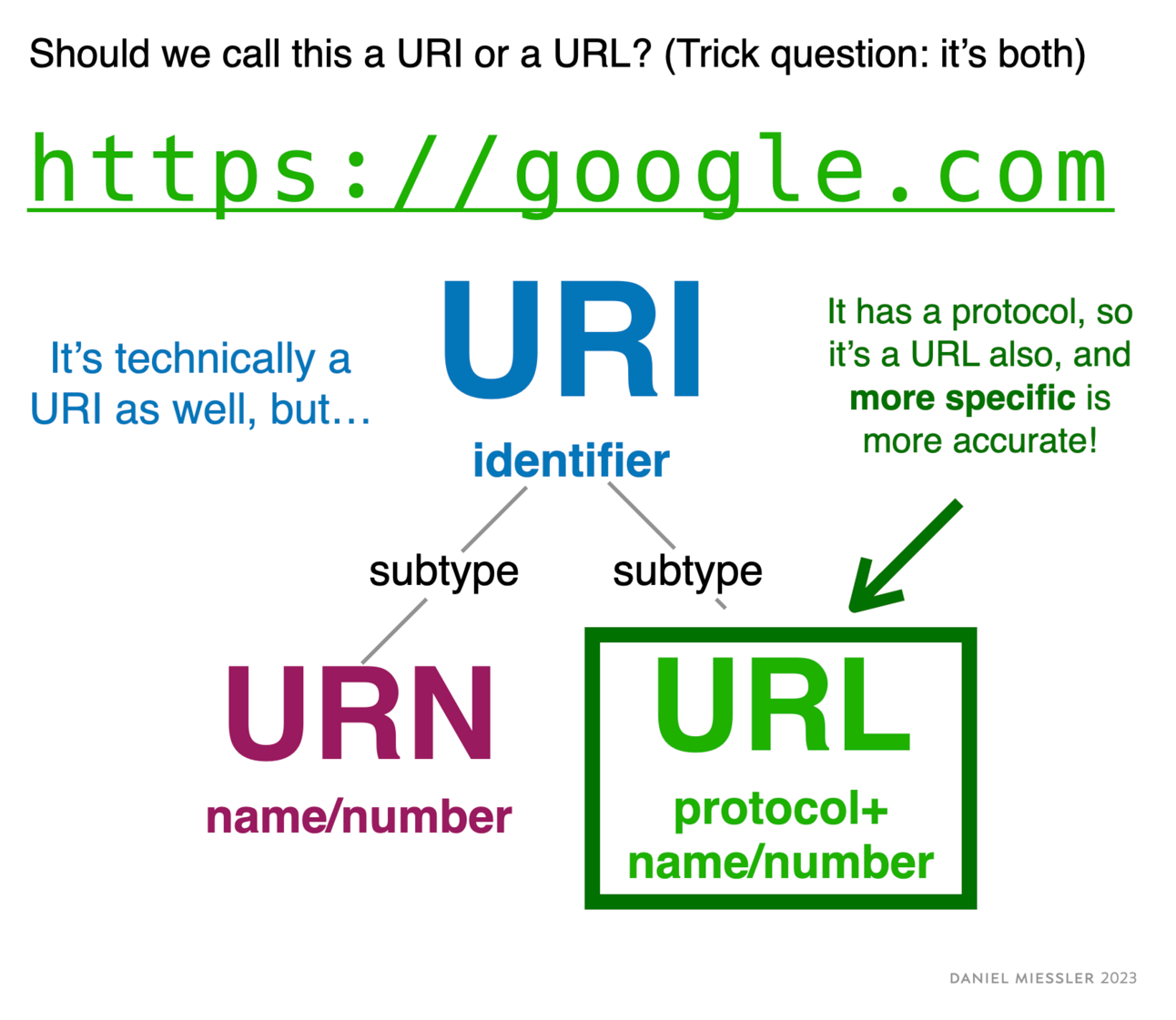 The Best Argument I’ve Ever Heard For Why Someone Believes in God 8