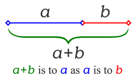 Certainty=Cluelessness 7 Certainty=Cluelessness 6