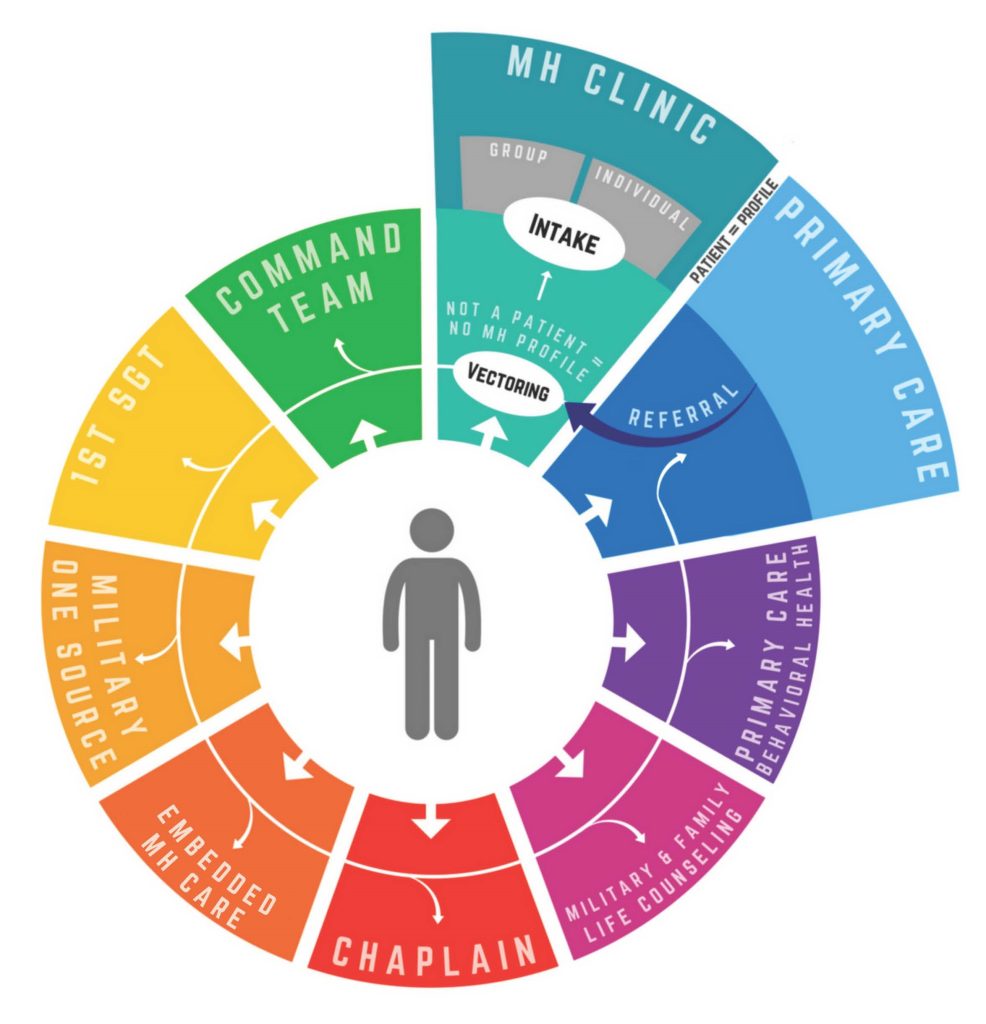 Influential People Profiles: Exploring Life, Ideas, and Global Impact