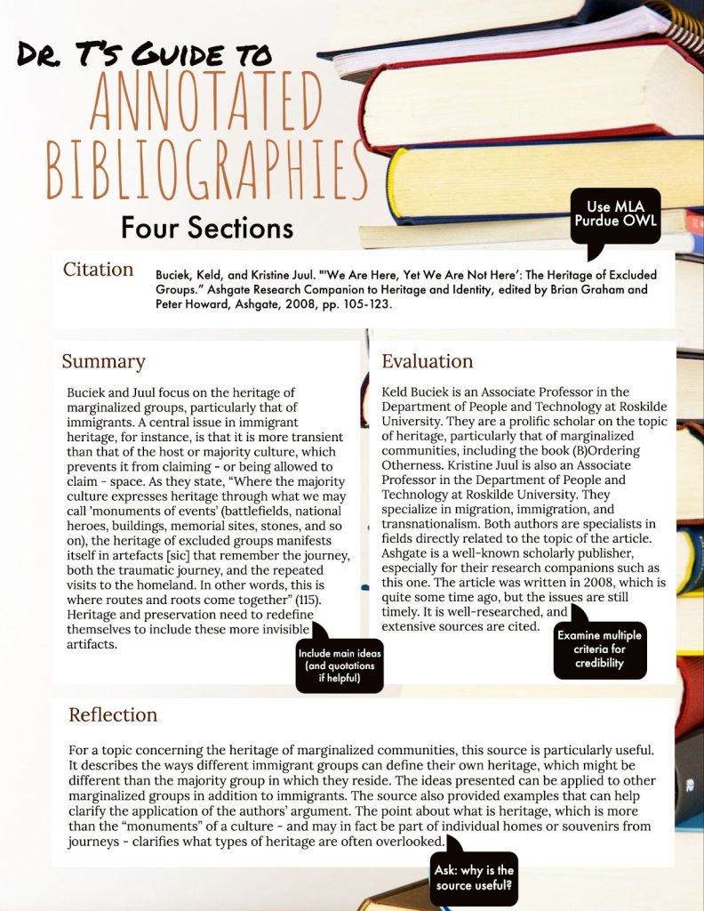 The Art of the Book Review: Beyond Summary, Towards Deeper Understanding